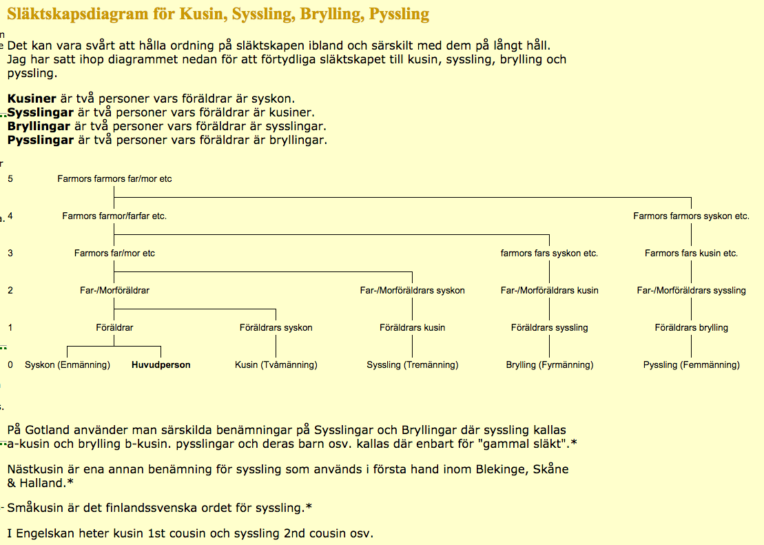 Styuardessaning gangvalgedini tomosha qiling Styuardessaning gangvalgedini tomosha qiling